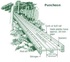 Puncheon Encyclopedia Com